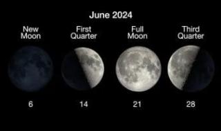 تكنولوجيا: القمر مش بدر النهاردة.. نسبة إضاءته 97% فقط وسيصبح كاملا غدا