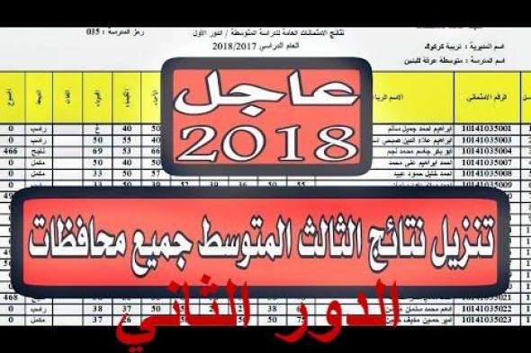 “هنا” جميع روابط استخراج نتائج الثالث متوسط 2019 التمهيدي جميع المحافظات عبر موقع ناجح...