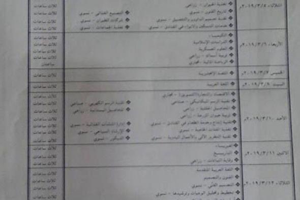 تراند اليوم : جدول امتحانات الشهادة السودانية ٢٠١٩ (الاكاديمية والفنية)