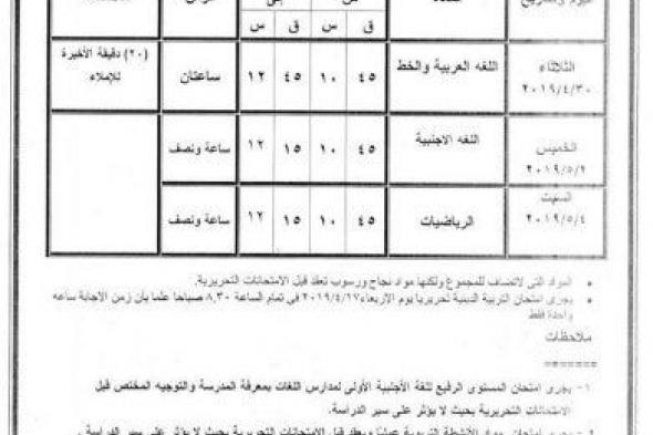 جدول امتحانات محافظة أسيوط للفصل الدراسي الثاني 2019