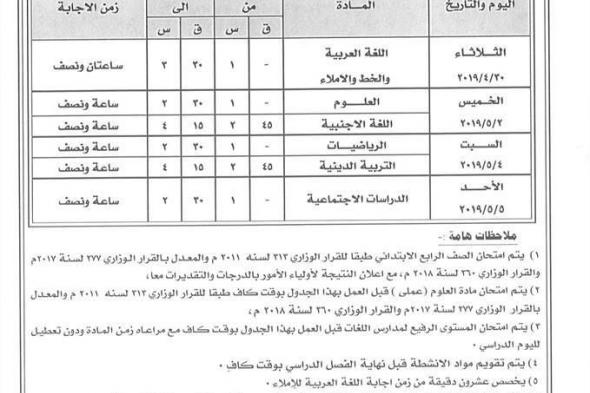 جداول امتحانات محافظة الغربية للفصل الدراسي الثاني 2019