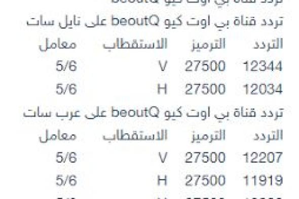 “حالاً” تردد قناة “beouTQ” الرياضية 2019 على عرب سات / لمتعة مشاهدة...