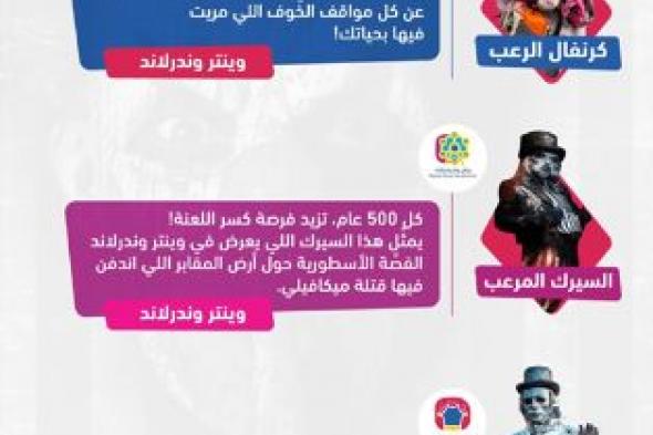 تعرف على طريقة حجز تذكرة ونترلاند لحضور جميع فعاليات موسم الرياض 2019