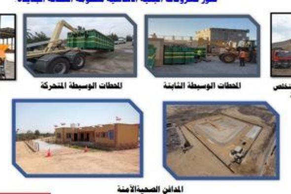 التنمية المحلية: أنفقنا 8 مليارات جنيه على تحسين البيئة والنظافة خلال 2023