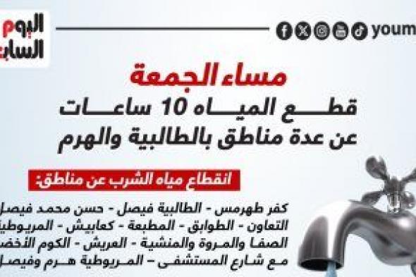 قطع المياه 10 ساعات عن عدة مناطق بالطالبية والهرم مساء الجمعة (إنفوجراف)