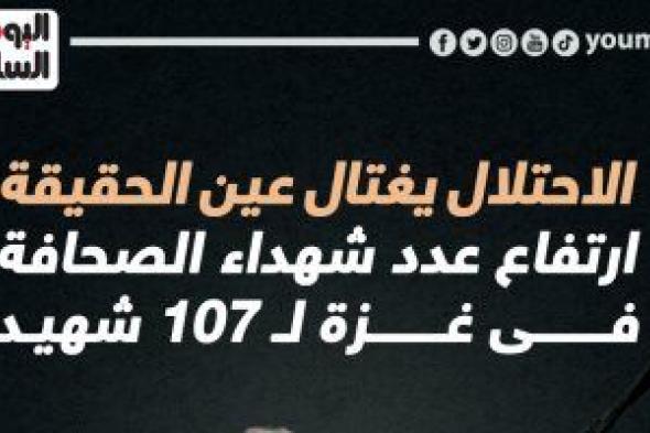 الاحتلال يغتال عين الحقيقة.. ارتفاع عدد شهداء غزة من الصحفيين لـ107..إنفوجراف