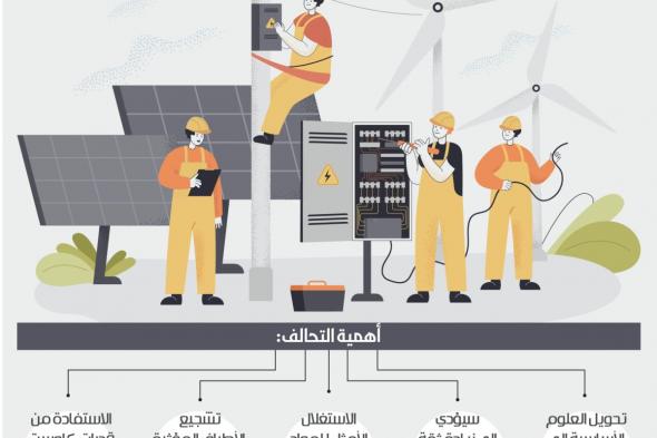 تحالف تقني بين كاوست وأرامكو لتطوير مواد أقل استهلاكا للطاقة