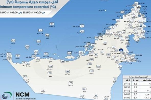 "الأرصاد" تكشف عن أقل درجة حرارة سجلت على الدولة اليوم