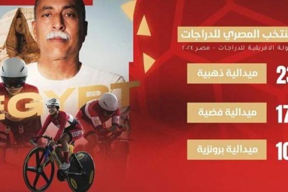 وزير الرياضة يهنئ منتخب مصر للدراجات بلقب البطولة الأفريقية وحصد ٥٠ ميدالية