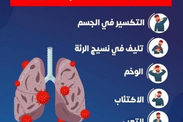 في ذكرى ميلادها.. حكاية مرض توفيت به دلال عبد العزيز بعد إصابتها بكورونا