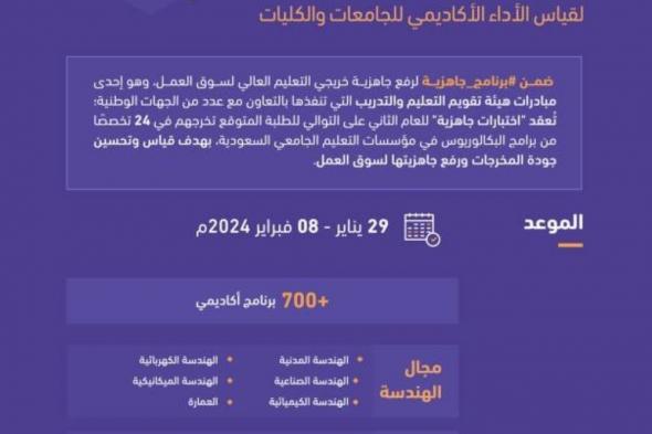 إطلاق اختبارات "جاهزية" 2024