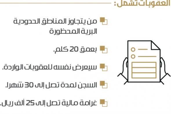 السجن 30 شهرا عقوبة الاقتراب من حرم الحدود