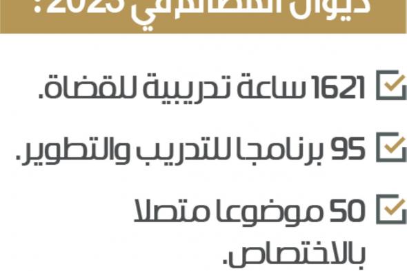 95 برنامجا لتدريب وتطوير قضاة ديوان المظالم