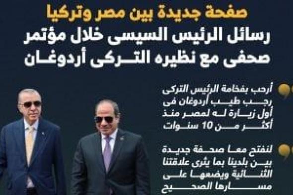 مصر وتركيا صفحة جديدة.. رسائل الرئيس السيسى خلال مؤتمر صحفى مع أردوغان