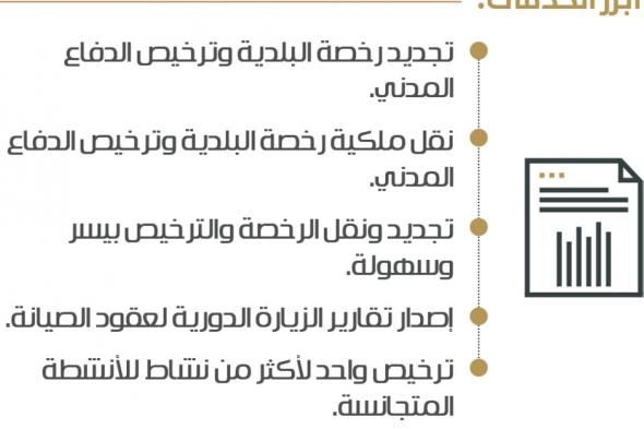 إجراء واحد لإصدر رخصتي البلدية والدفاع المدني