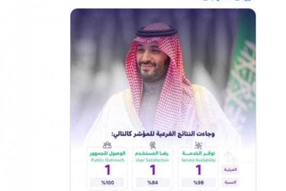 السعودية الأولى في مؤشر نضج الخدمات الحكومية الالكترونية والنقالة