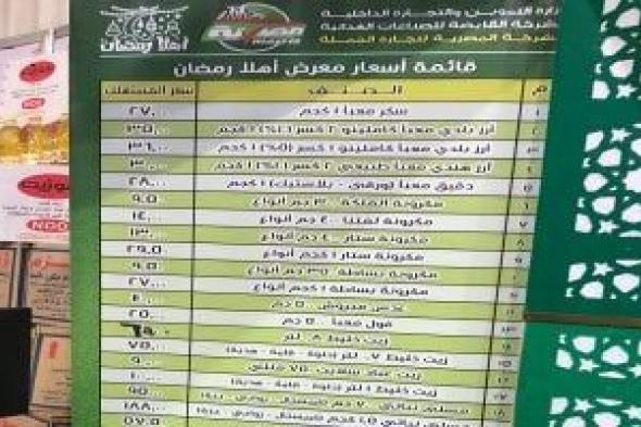 السكر بـ27 جنيها.. قائمة أسعار السلع بمعرض أهلا رمضان فى العمرانية