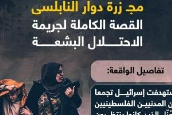 مجزرة دوار النابلسى.. القصة الكاملة لجريمة الاحتلال البشعة (إنفوجراف)