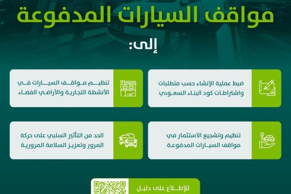 لتحفيز الاستثمار.. إطلاق خدمة تراخيص مواقف السيارات المدفوعة