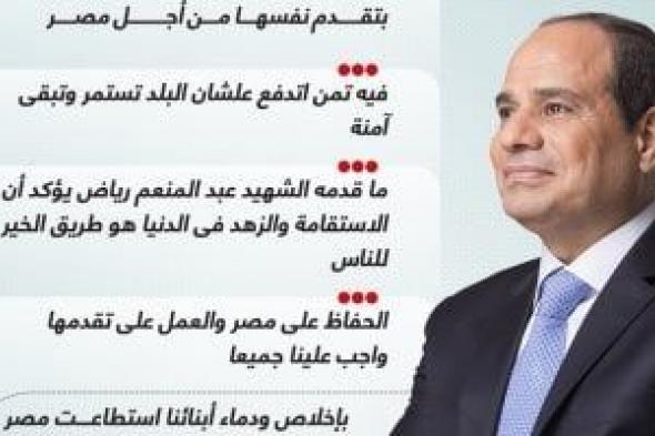 لم نتخذ قرارا نغامر به بمصر والمصريين.. رسائل الرئيس السيسى خلال الندوة التثقيفية بمناسبة يوم الشهيد (إنفوجراف)