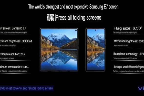 تكنولوجيا: ملصق دعائي مسرب يكشف عن المواصفات التفصيلية لسلسة vivo X Fold3