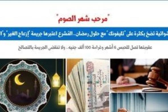 مرحب شهر الصوم.. احذر من رسائل رمضان قد تعرضك للحبس والغرامة.. برلماني