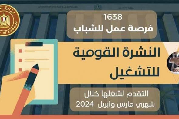 وظائف خالية والتقديم بدأ.. فرص عمل في 13 محافظة بـ 43 تخصصا