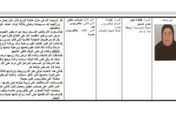 فاطمة جابر الأم المثالية الأولى فى بنى سويف لعام 2024