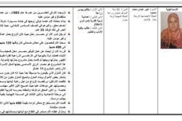 عبير عباس الأم المثالية الأولى بمحافظة الإسماعيلية لعام 2024