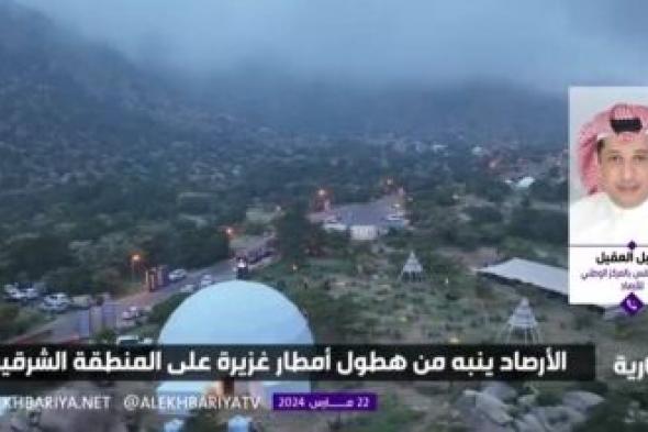 تراند اليوم : من بينها الرياض.. بالفيديو: مختص ب "الأرصاد" يكشف عن المناطق المعرضة لهطول الأمطار وحبات البرد خلال الساعات القادمة
