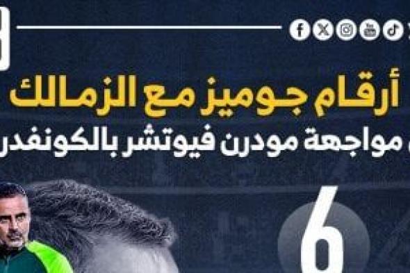 أرقام جوميز مع الزمالك قبل مواجهة مودرن فيوتشر فى الكونفدرالية.. إنفوجراف