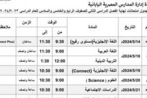 جدول امتحانات الفصل الدراسي الثاني لطلاب المدارس اليابانية تبدأ 14 مايو