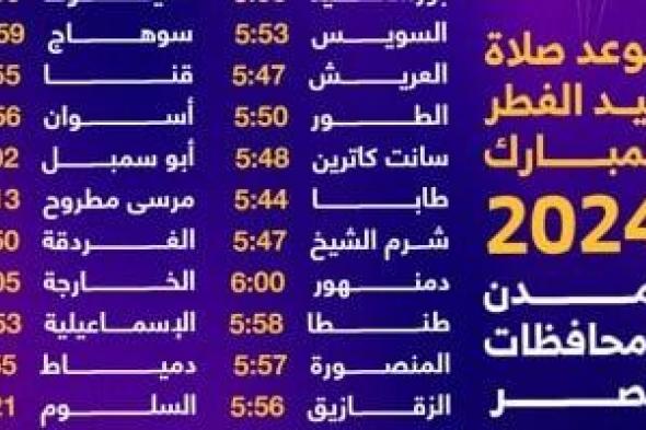 موعد صلاة عيد الفطر المبارك 2024 بمدن ومحافظات مصر.. انفوجراف