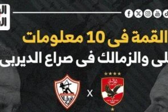 الكلاسيكو × 10 معلومات.. الأهلي والزمالك فى صراع القمة.. إنفو جراف