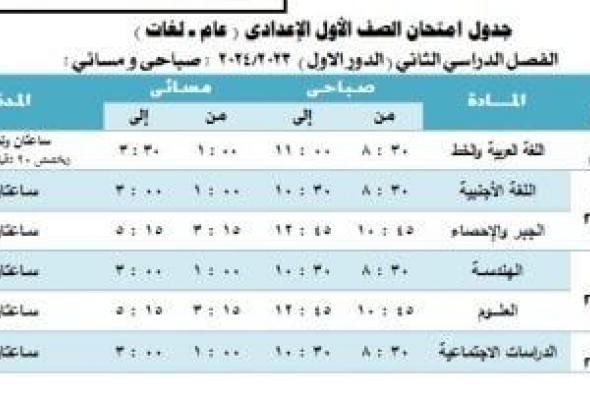 جداول امتحانات الترم الثانى لطلاب أولى وثانية إعدادى بالجيزة.. اعرف المواعيد