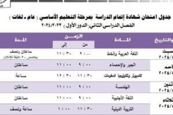 تبدأ 18 مايو.. جدول امتحانات الترم الثانى لطلاب الشهادة الإعدادية بالجيزة