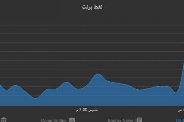 أسعار النفط تقفز 3% وسط تقارير عن ضربات إسرائيلية على إيران