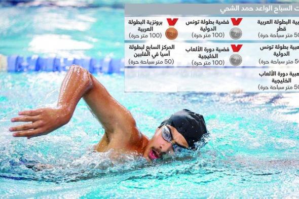 الامارات | موهبة إماراتية تسبح نحو الأولمبياد