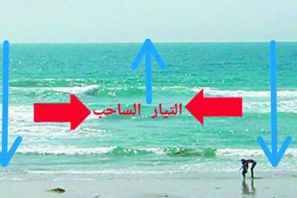 الامارات | تحذير من ظاهرة «التيار الساحب» على بعض الشواطئ