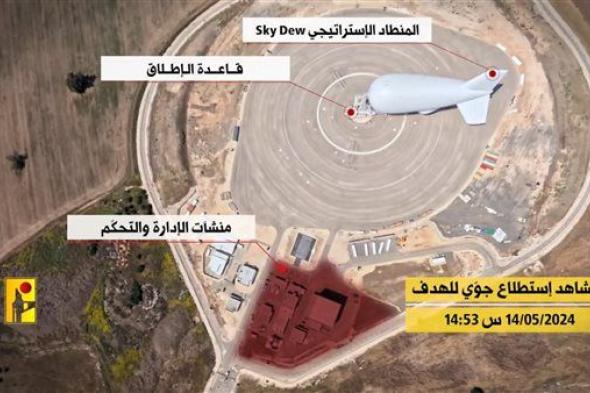 حزب الله ينشر مشاهد استهداف منطاد "SKYDEW" في قاعدة إيلانيا شمال فلسطين