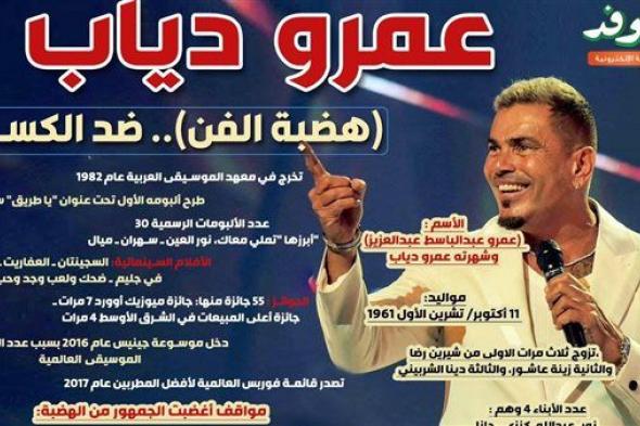 عمرو دياب.. "هضبة الفن" ضد الكسر.. أمتع جمهوره بأغانيه بالحزن والفرح (إنفوجراف)