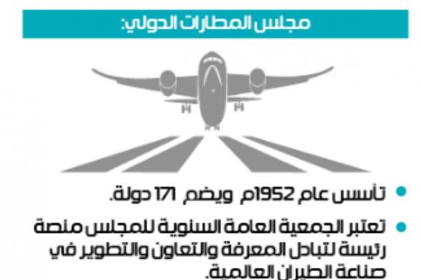 المؤتمر العالمي لمجلس المطارات الدولي يعقد للمرة الأولى في الرياض