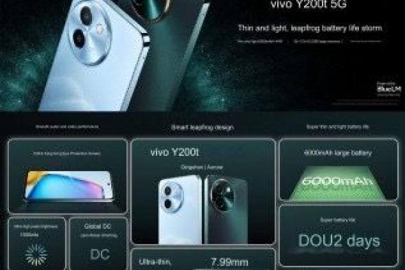 تكنولوجيا: الإعلان عن هاتفي vivo Y200t و Y200 GT