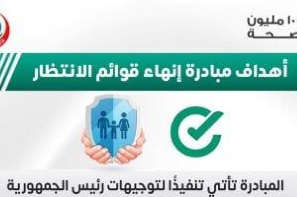 وزارة الصحة تكشف أهداف مبادرة قوائم الانتظار للتدخلات الحرجة والعاجلة