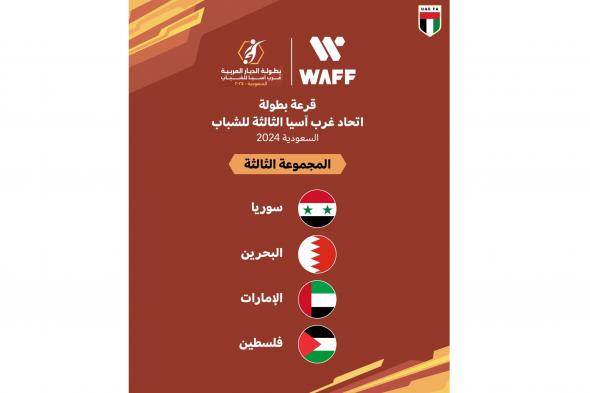 الامارات | مجموعة منتخب الإمارات للشباب في بطولة غرب آسيا