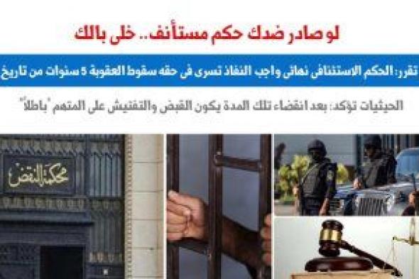 لو صادر ضدك حكم استئنافى خلى بالك.. النقض تحدد مدة سقوط العقوبة.. برلمانى