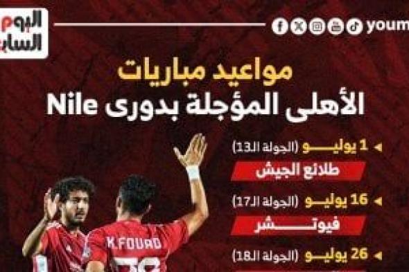 مواعيد مؤجلات الأهلي فى الدوري المصري الممتاز.. إنفوجراف