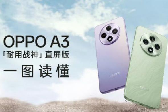 تكنولوجيا: هاتف Oppo A3 ينطلق رسمياً بمعالج Snapdragon 695 وشاشة OLED