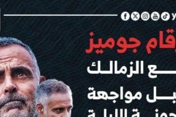 أرقام جوميز مع الزمالك قبل مواجهة الجونة الليلة.. إنفو جراف