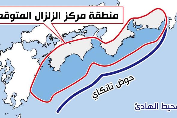 اليابان | هل اليابان على أعتاب زلزال ضخم؟ إشارات وتحذيرات مقلقة